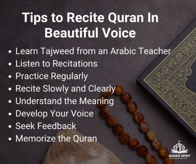 Recite Quran In Beautiful Voice
