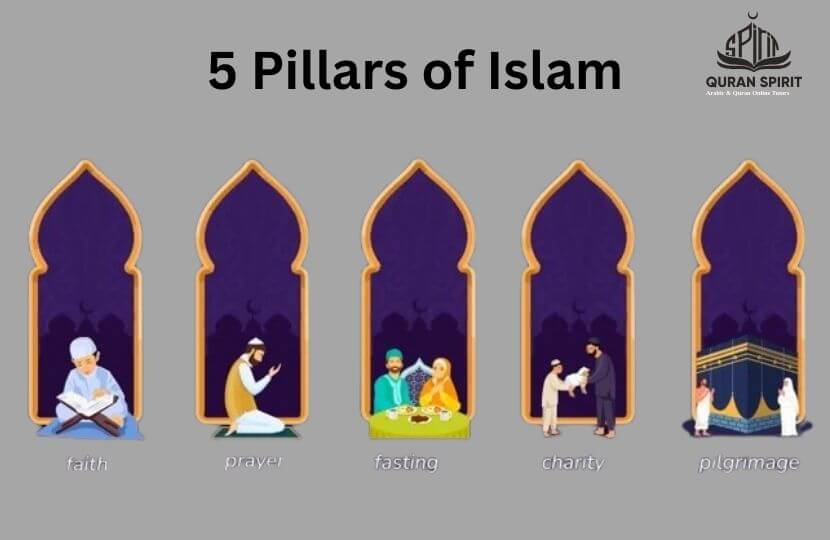 5 Pillars Of Islam Quran Spirit 5 Pillars Of Islam Quran Spirit